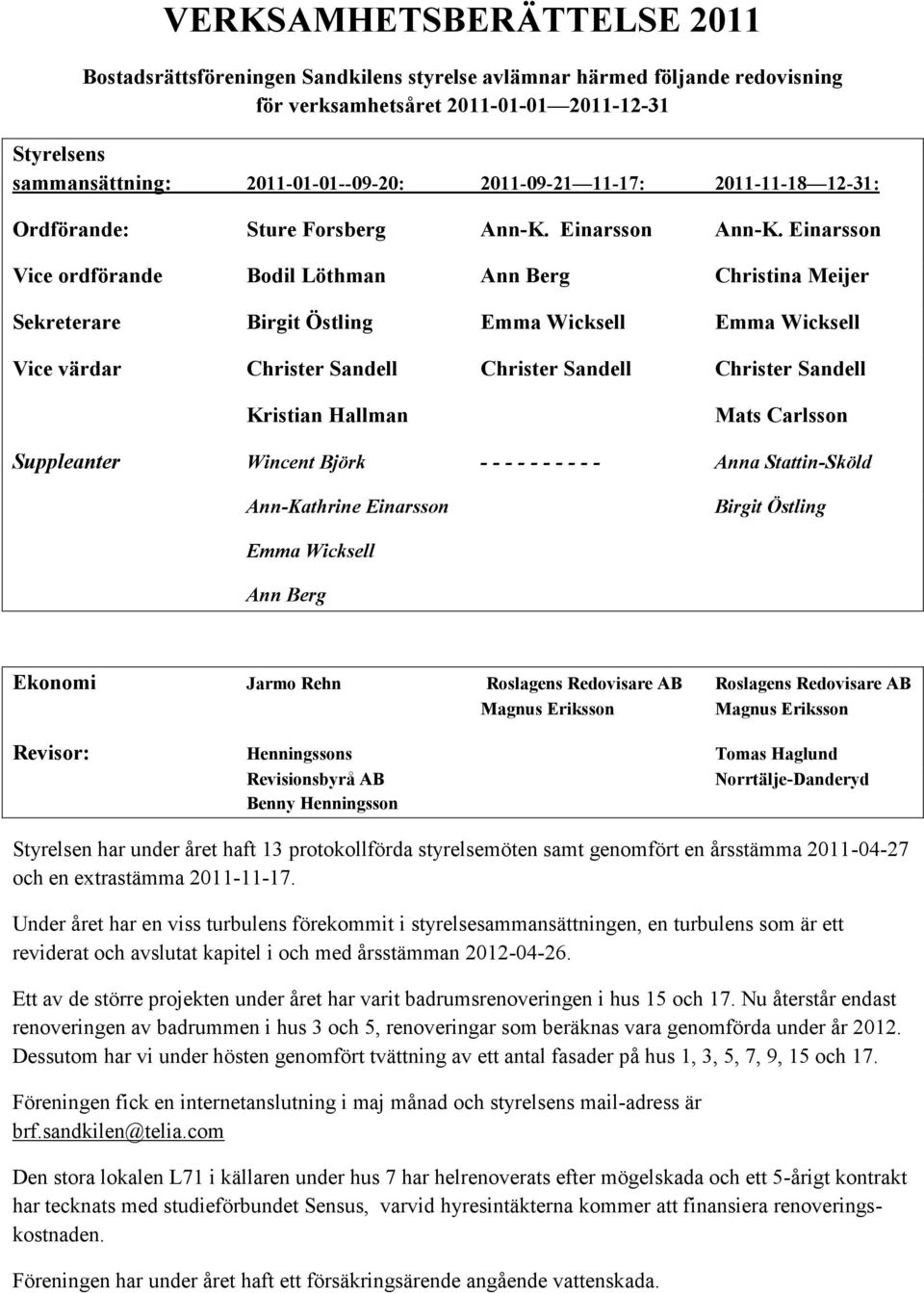 Einarsson Vice ordförande Bodil Löthman Ann Berg Christina Meijer Sekreterare Birgit Östling Emma Wicksell Emma Wicksell Vice värdar Christer Sandell Christer Sandell Christer Sandell Kristian