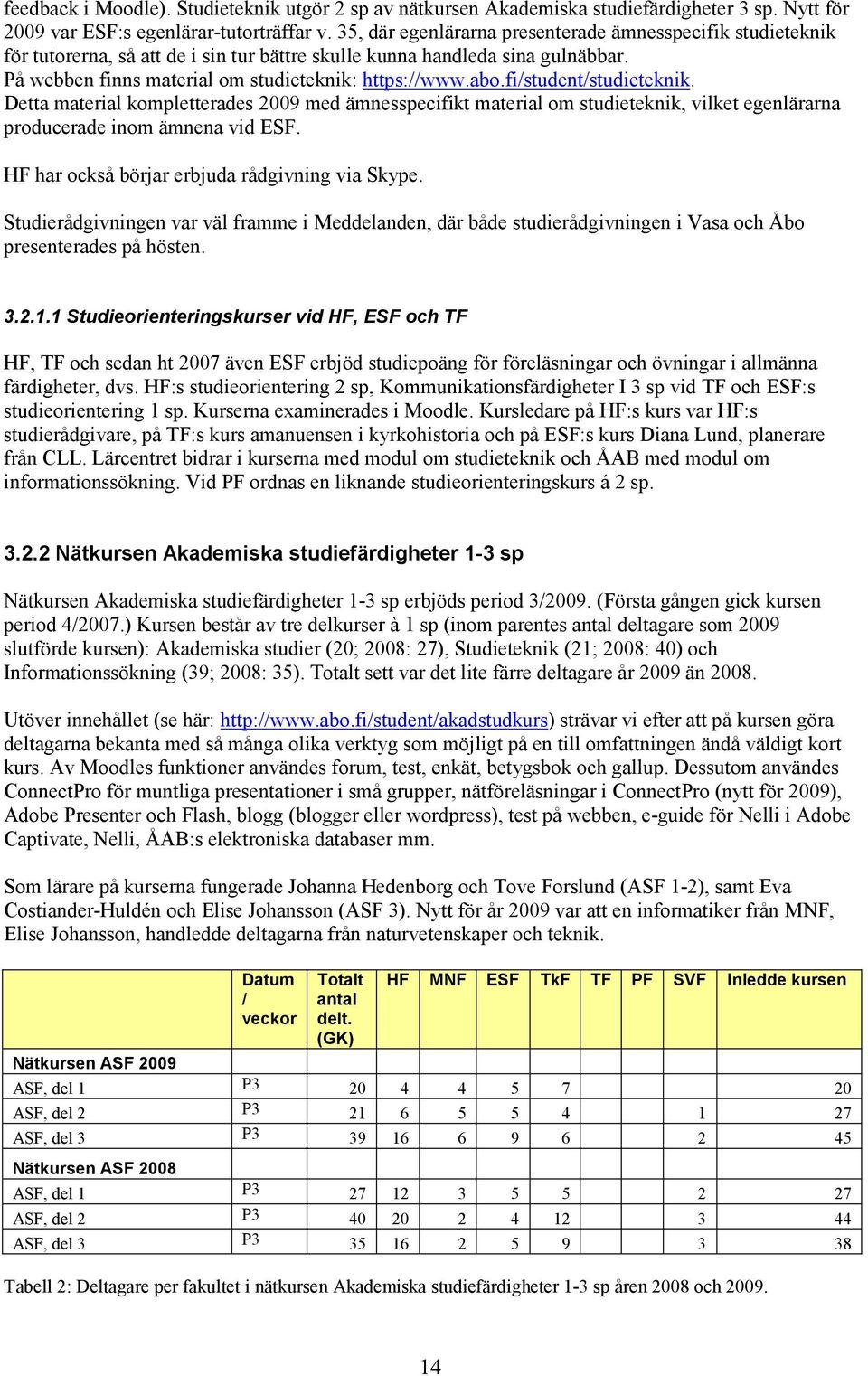 fi/student/studieteknik. Detta material kompletterades 2009 med ämnesspecifikt material om studieteknik, vilket egenlärarna producerade inom ämnena vid ESF.