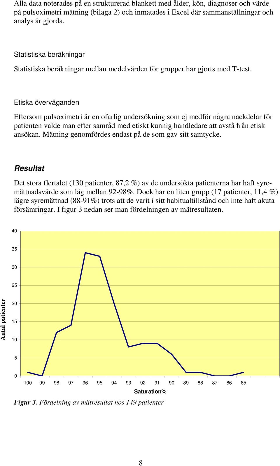 Etiska överväganden Eftersom pulsoximetri är en ofarlig undersökning som ej medför några nackdelar för patienten valde man efter samråd med etiskt kunnig handledare att avstå från etisk ansökan.