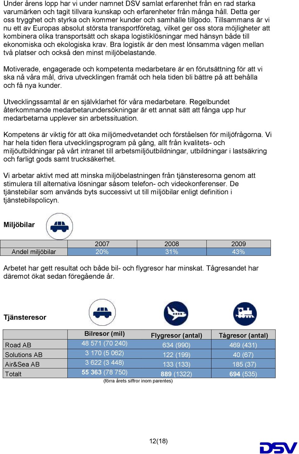 Tillsammans är vi nu ett av Europas absolut största transportföretag, vilket ger oss stora möjligheter att kombinera olika transportsätt och skapa logistiklösningar med hänsyn både till ekonomiska