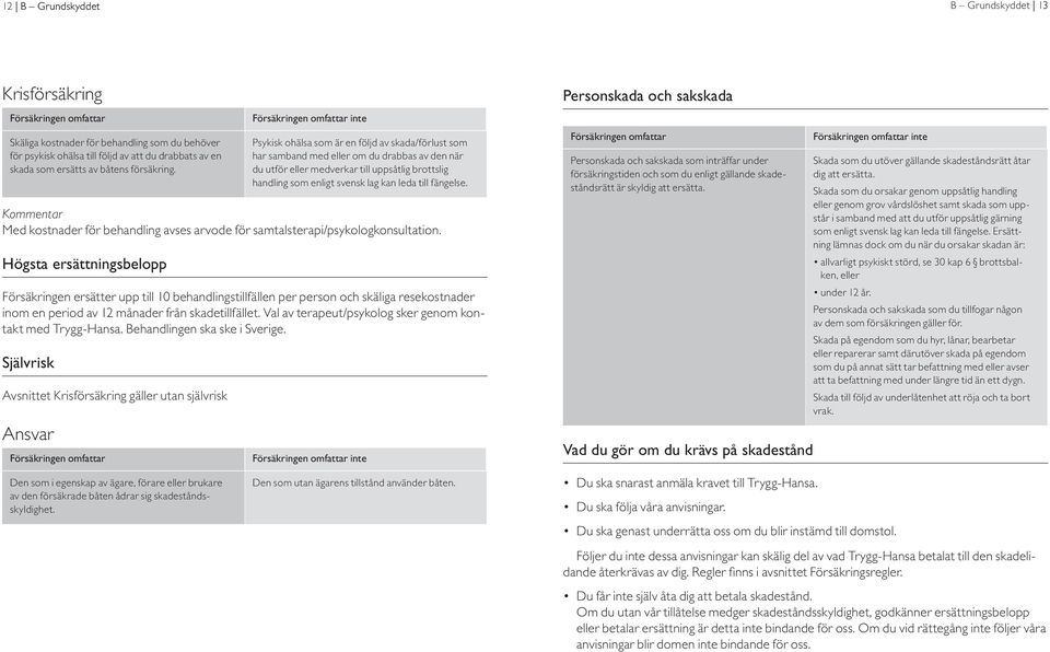 Försäkringen omfattar inte Psykisk ohälsa som är en följd av skada/förlust som har samband med eller om du drabbas av den när du utför eller medverkar till uppsåtlig brottslig handling som enligt