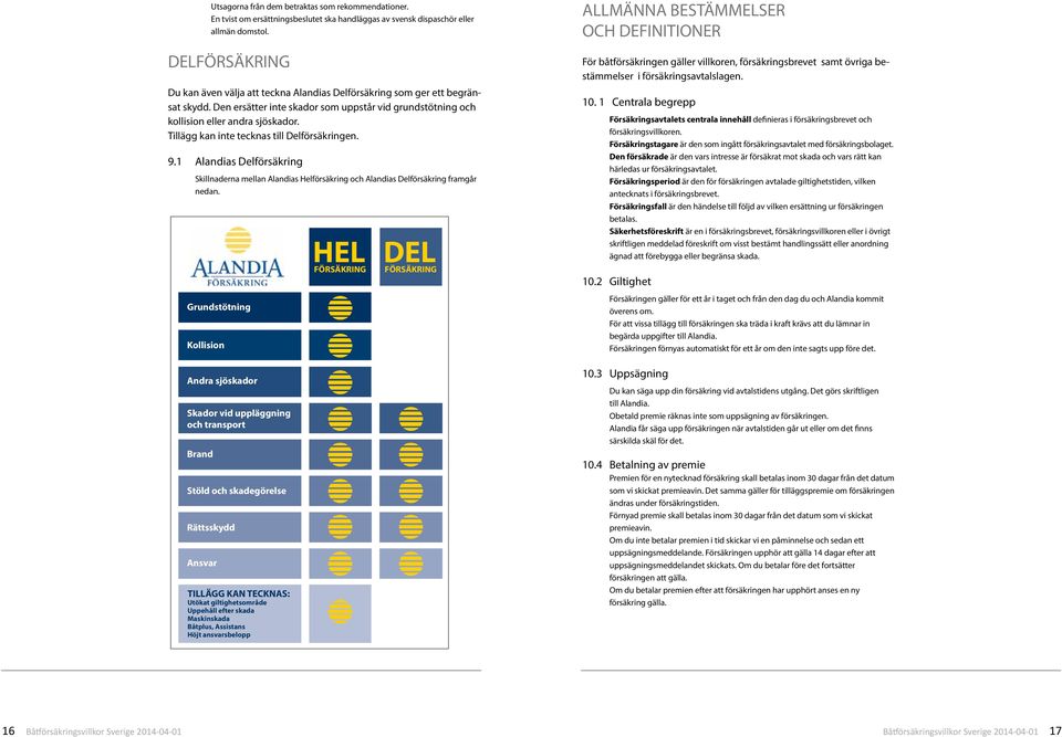 Tillägg kan inte tecknas till Delförsäkringen. 9.1 Alandias Delförsäkring Skillnaderna mellan Alandias Helförsäkring och Alandias Delförsäkring framgår nedan.