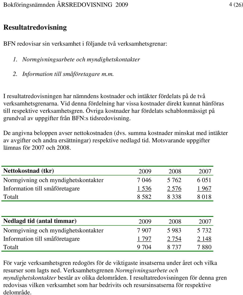 Vid denna fördelning har vissa kostnader direkt kunnat hänföras till respektive verksamhetsgren. Övriga kostnader har fördelats schablonmässigt på grundval av uppgifter från BFN:s tidsredovisning.