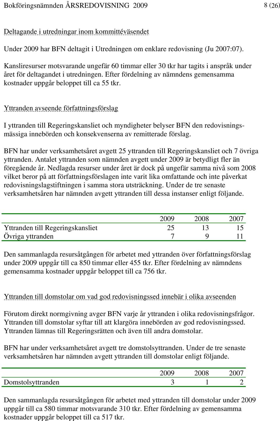 Efter fördelning av nämndens gemensamma kostnader uppgår beloppet till ca 55 tkr.