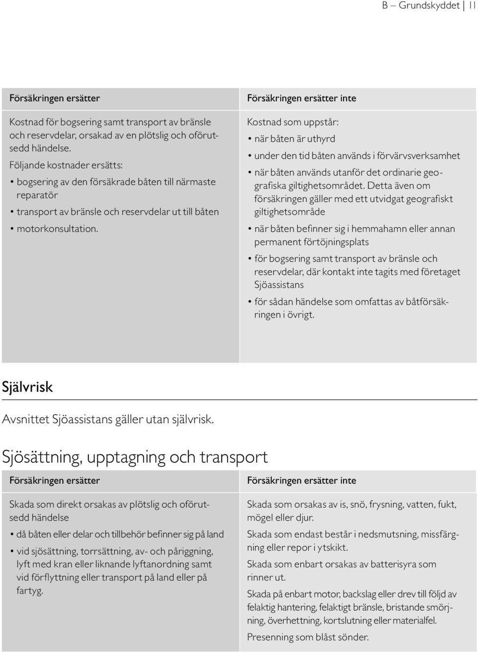 Försäkringen ersätter inte Kostnad som uppstår: när båten är uthyrd under den tid båten används i förvärvsverksamhet när båten används utanför det ordinarie geografiska giltighetsområdet.