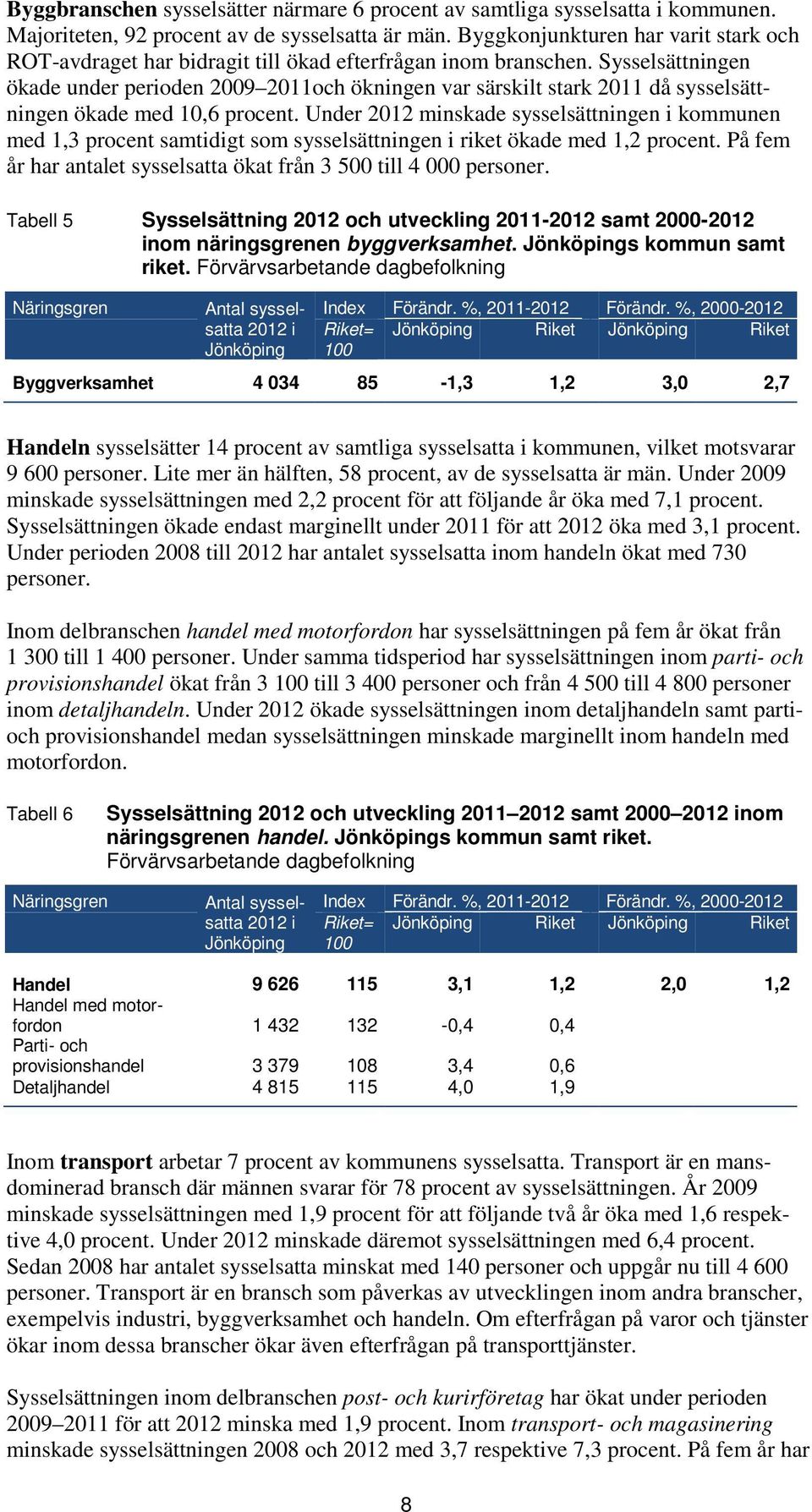 Sysselsättningen ökade under perioden 2009 2011och ökningen var särskilt stark 2011 då sysselsättningen ökade med 10,6 procent.