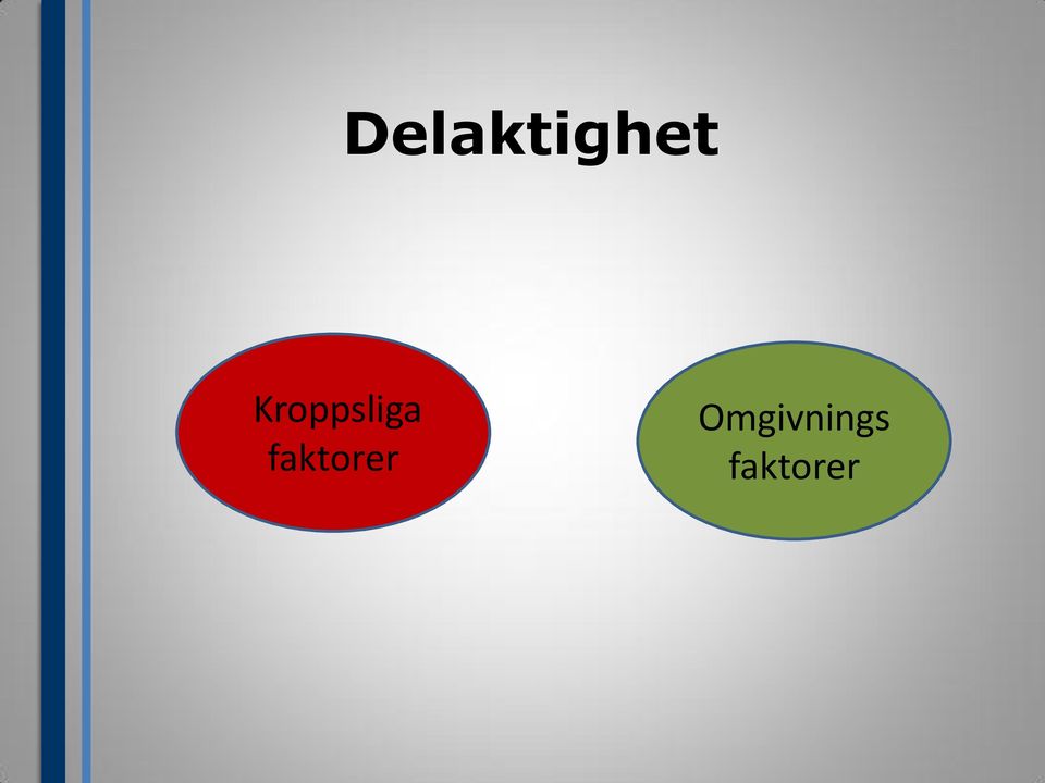 faktorer