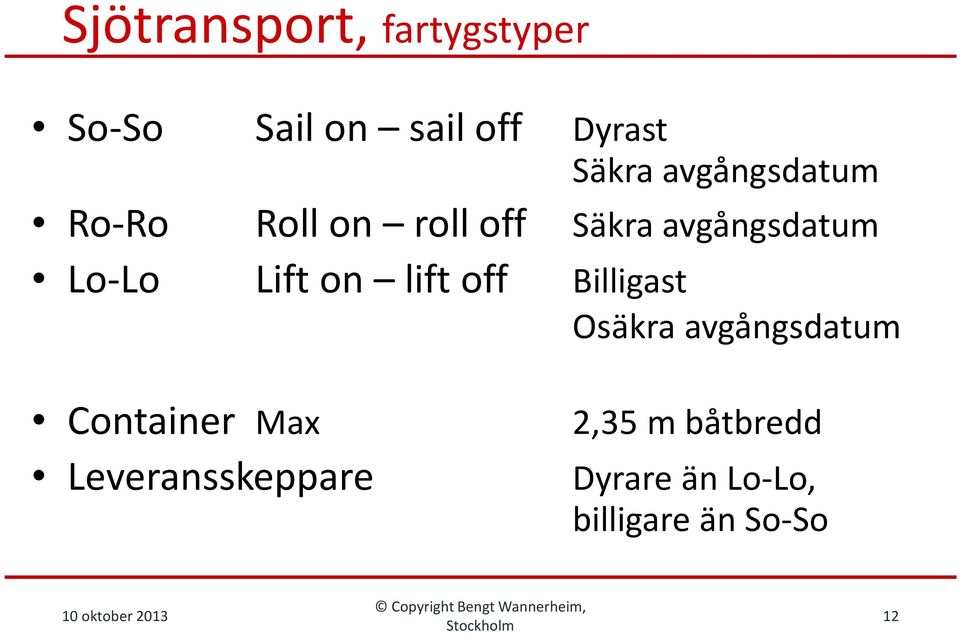 Lift on lift off Billigast Osäkra avgångsdatum Container Max