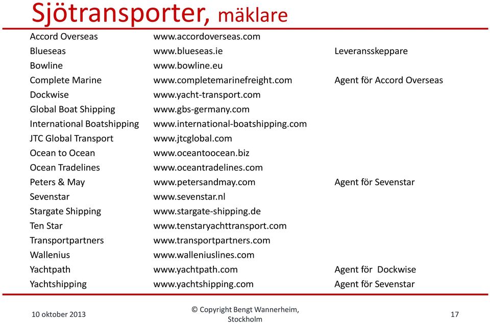 jtcglobal.com Ocean to Ocean www.oceantoocean.biz Ocean Tradelines www.oceantradelines.com Peters & May www.petersandmay.com Agent för Sevenstar Sevenstar www.sevenstar.nl Stargate Shipping www.