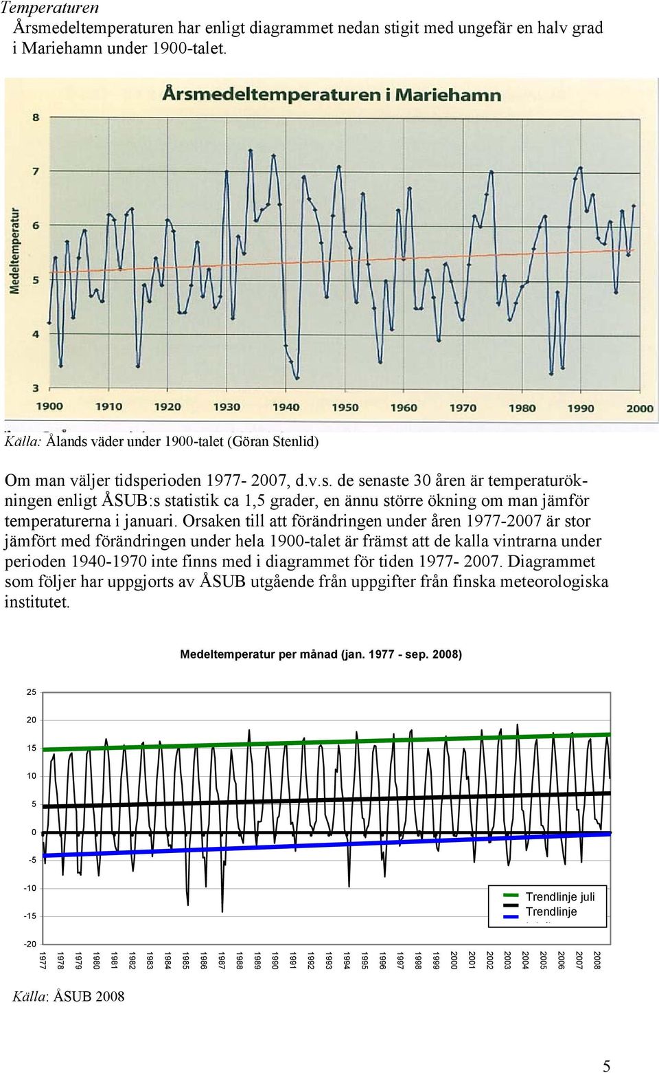 Orsaken till att förändringen under åren 1977-2007 är stor jämfört med förändringen under hela 1900-talet är främst att de kalla vintrarna under perioden 1940-1970 inte finns med i diagrammet för