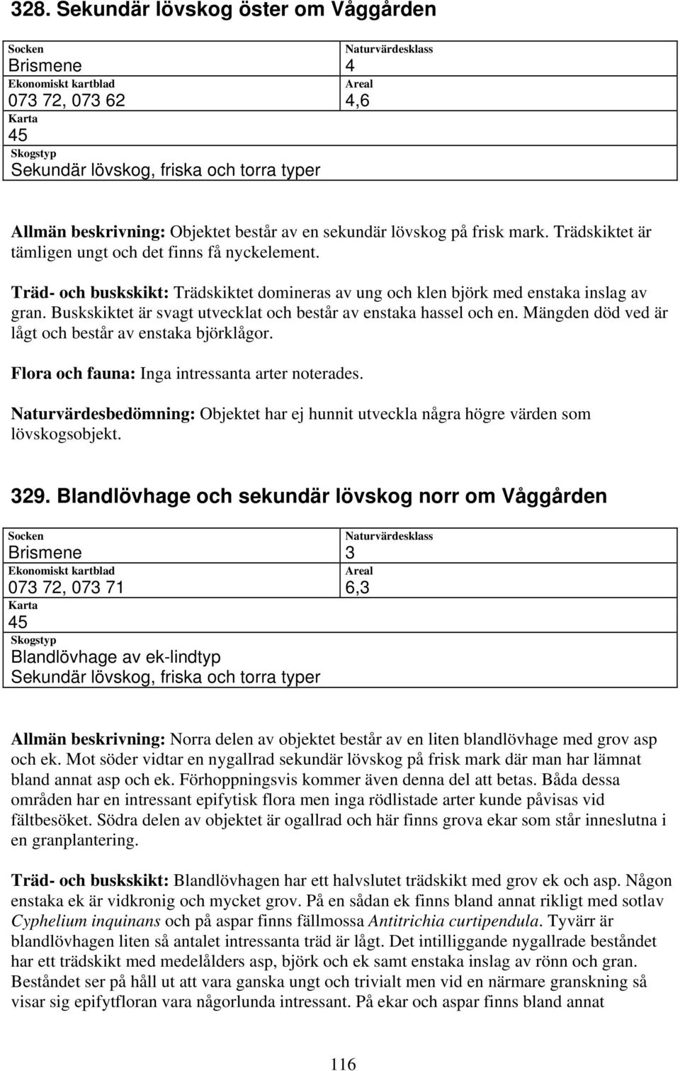 Buskskiktet är svagt utvecklat och består av enstaka hassel och en. Mängden död ved är lågt och består av enstaka björklågor.