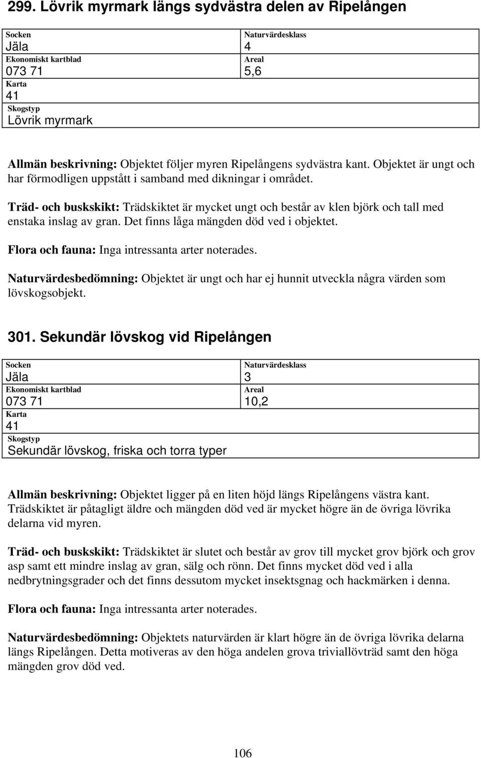 Det finns låga mängden död ved i objektet. Naturvärdesbedömning: Objektet är ungt och har ej hunnit utveckla några värden som lövskogsobjekt. 301.