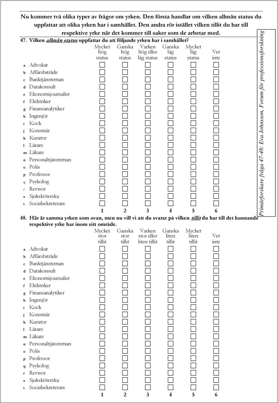 Mycket Ganska Ganska Mycket hög hög hög eller låg låg Vet status status låg status status status inte a Advokat b Affärsbiträde c Banktjänsteman d Datakonsult e Ekonomijournalist f Elektriker g