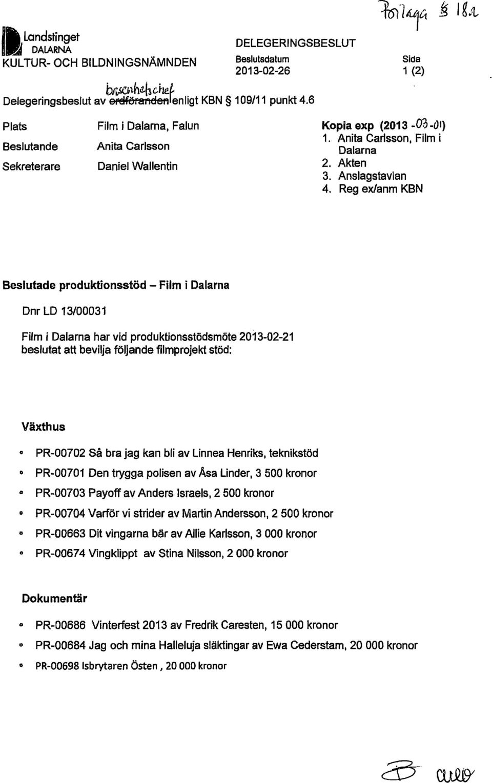 Reg ex/anm KBN Beslutade produktionsstöd - Film i Dalarna Onr LO 13/00031 Film; Dalarna har vid produktionsstödsmöte 2013-02-21 beslutat att bevilja följande filmprojekt stöd: Växthus o o o o o o