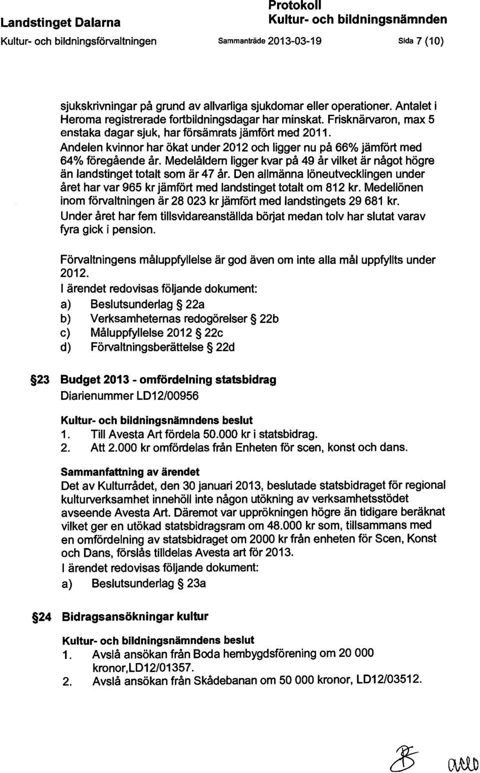 Andelen kvinnor har ökat under 2012 och ligger nu på 66% jämfört med 64 % föregående år. Medelåldern ligger kvar på 49 år vilket är något högre än landstinget totalt som är 47 år.