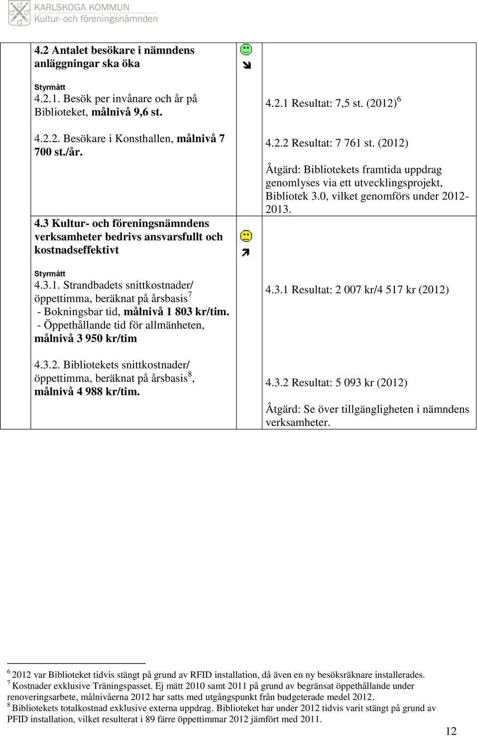 Bibliotekets snittkostnader/ öppettimma, beräknat på årsbasis 8, målnivå 4 988 kr/tim. 4.2.1 Resultat: 7,5 st. (2012) 6 4.2.2 Resultat: 7 761 st.