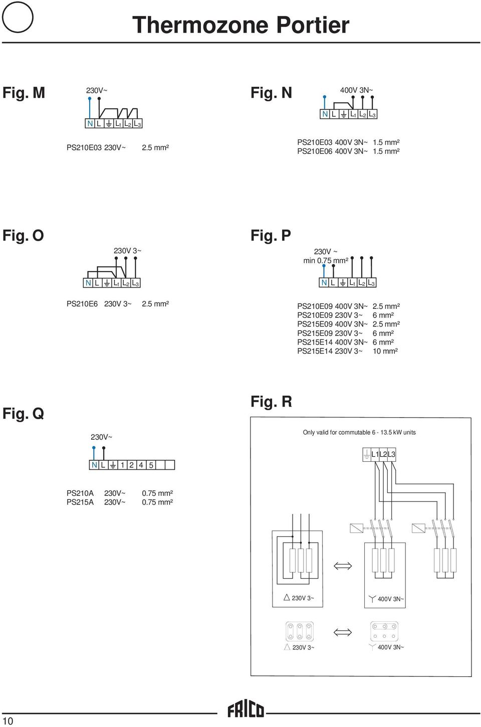 5 mm² PS210E09 230V 3~ 6 mm² PS215E09 400V 3N~ 2.5 mm² PS215E09 230V 3~ 6 mm² PS215E14 400V 3N~ 6 mm² PS215E14 230V 3~ 10 mm² Fig.