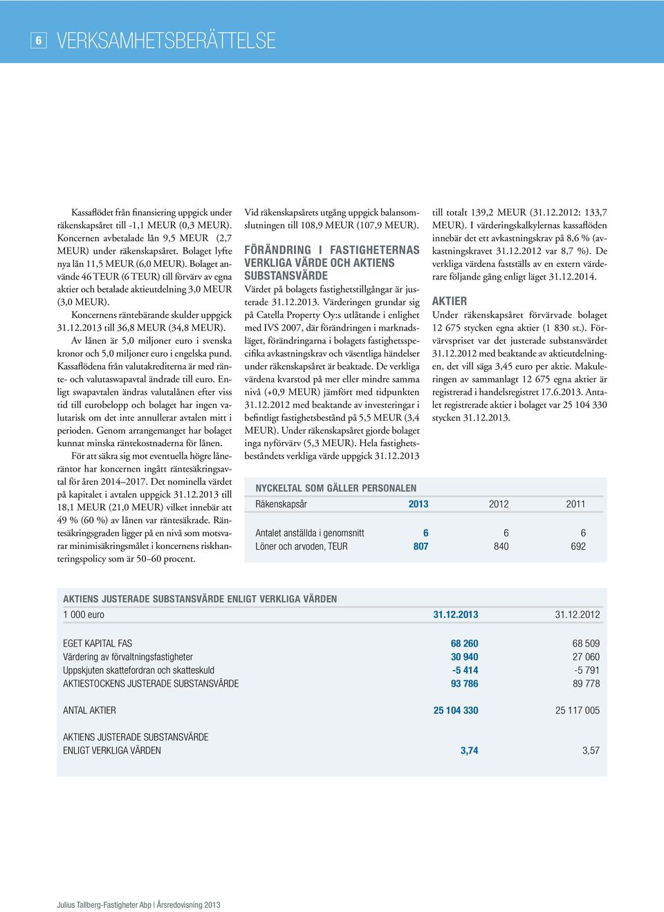 2013 till 36,8 MEUR (34,8 MEUR). Av lånen är 5,0 miljoner euro i svenska kronor och 5,0 miljoner euro i engelska pund.