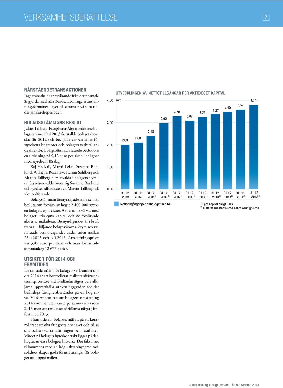 2013 fastställde bolagets bokslut för 2012 och beviljade ansvarsfrihet för styrelsens ledamöter och bolagets verkställande direktör.