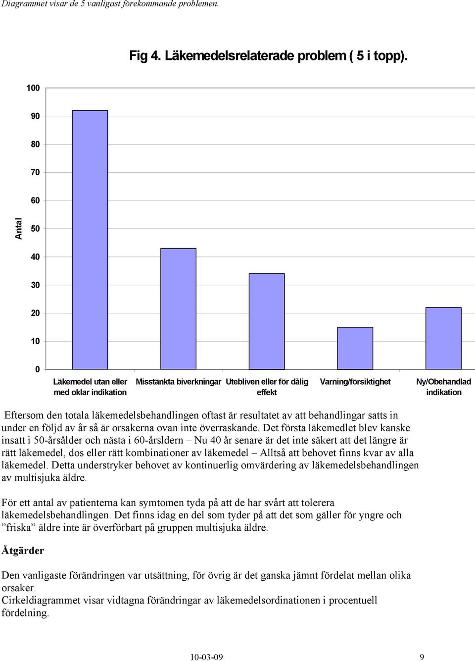 totala läkemedelsbehandlingen oftast är resultatet av att behandlingar satts in under en följd av år så är orsakerna ovan inte överraskande.