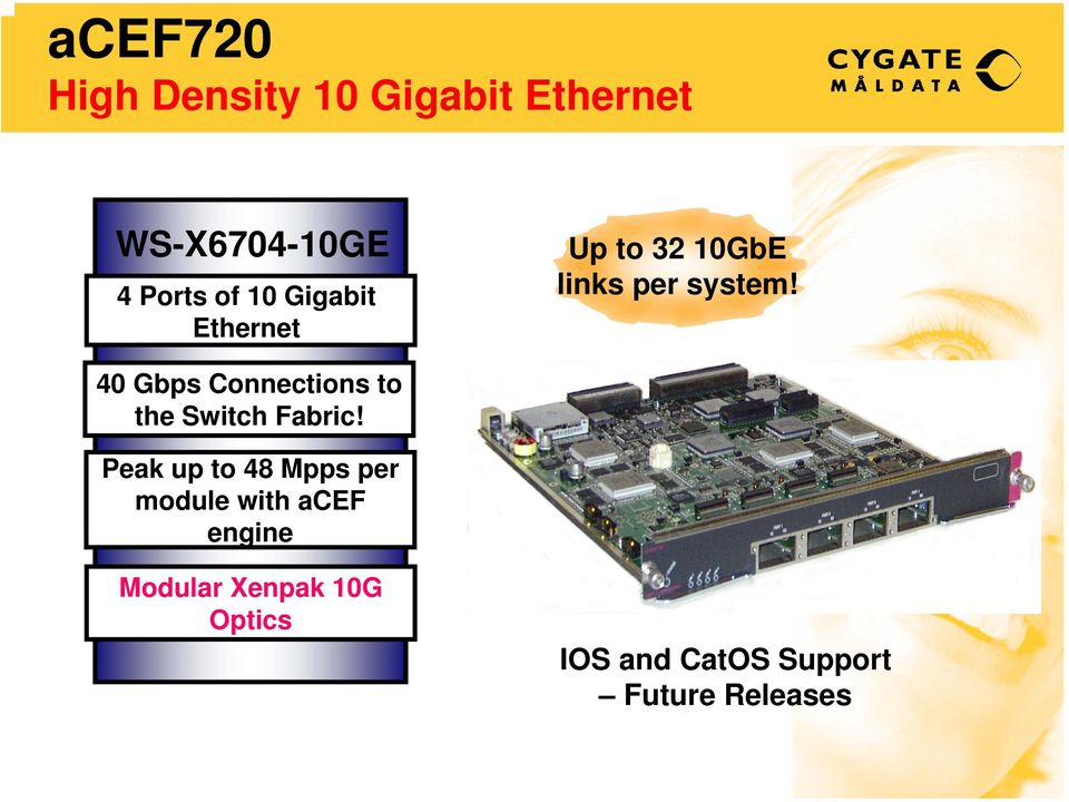 Peak up to 48 Mpps per module with acef engine Up to 32 10GbE links