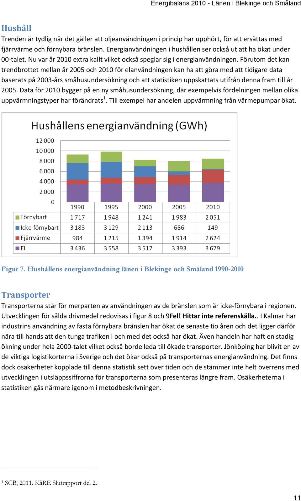 Förutom det kan trendbrottet mellan år 2005 och 2010 för elanvändningen kan ha att göra med att tidigare data baserats på 2003-års småhusundersökning och att statistiken uppskattats utifrån denna