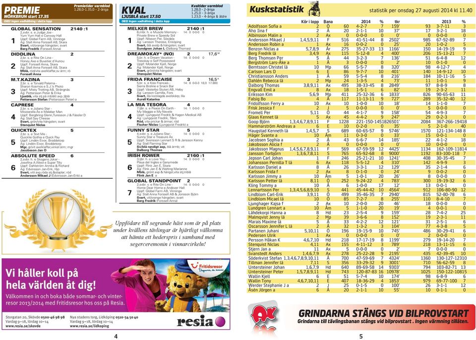 e Judge Joe - Yum Yum Hall e Conway Hall Uppf: Global Farm AB, Vinninga 1 Äg: Stall Anna Forssell AB, Skara Svart, vit/orange hängslen; sv