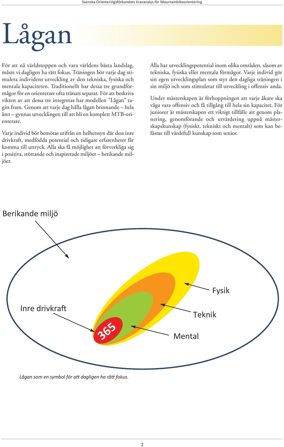 För att beskriva vikten av att dessa tre integreras har modellen Lågan tagits fram. Genom att varje dag hålla lågan brinnande hela året gynnas utvecklingen till att bli en komplett MTB-orienterare.