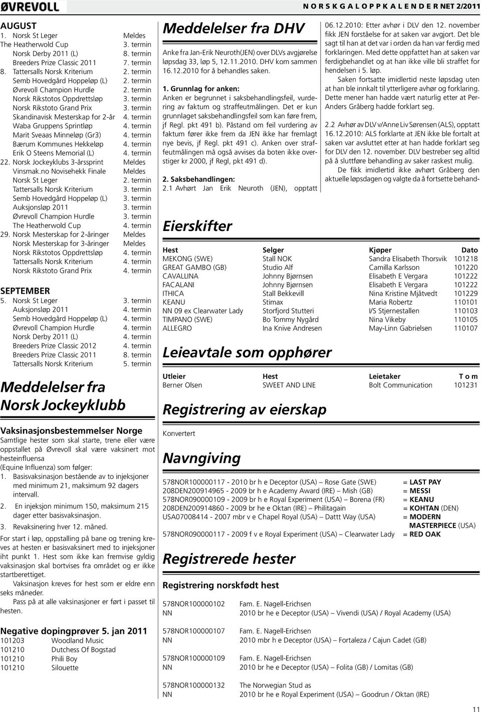 Sveaas Minneløp (Gr3) Bærum Kommunes Hekkeløp Erik O Steens Memorial (L) 22. Norsk Jockeyklubs 3-årssprint Meldes Vinsmak.