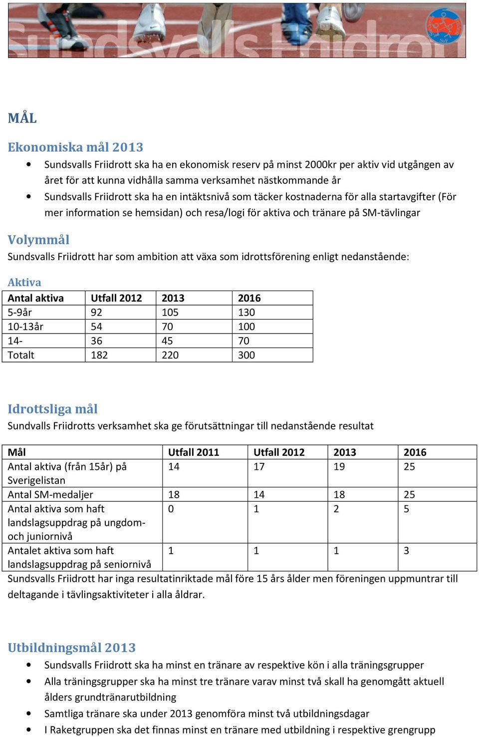 att växa som idrottsförening enligt nedanstående: Aktiva Antal aktiva Utfall 2012 2013 2016 5-9år 92 105 130 10-13år 54 70 100 14-36 45 70 Totalt 182 220 300 Idrottsliga mål Sundvalls Friidrotts