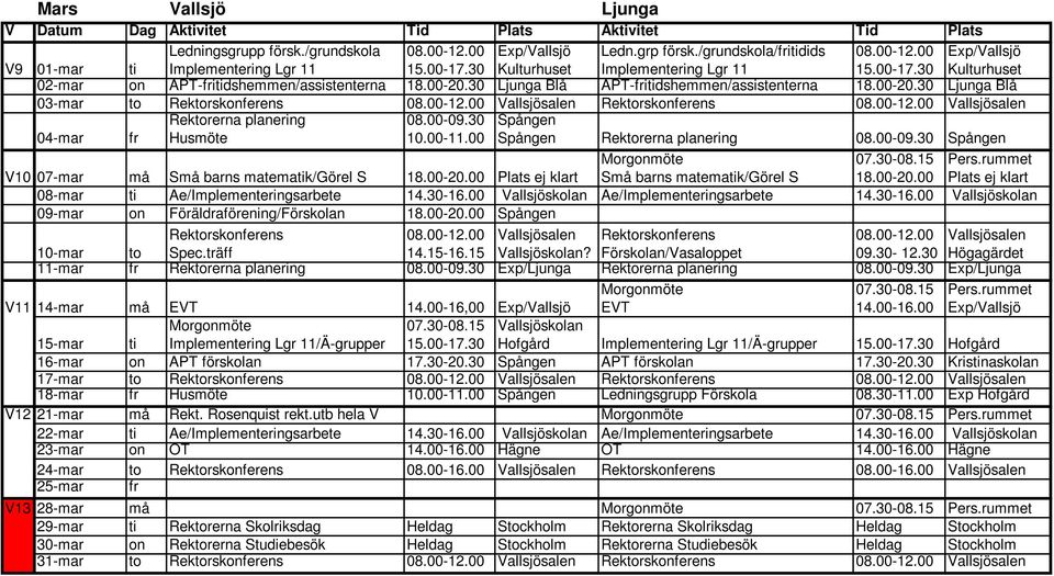 30 Spången 04-mar fr Husmöte 10.00-11.00 Spången 08.00-09.30 Spången V10 07-mar må Små barns matematik/görel S 18.00-20.