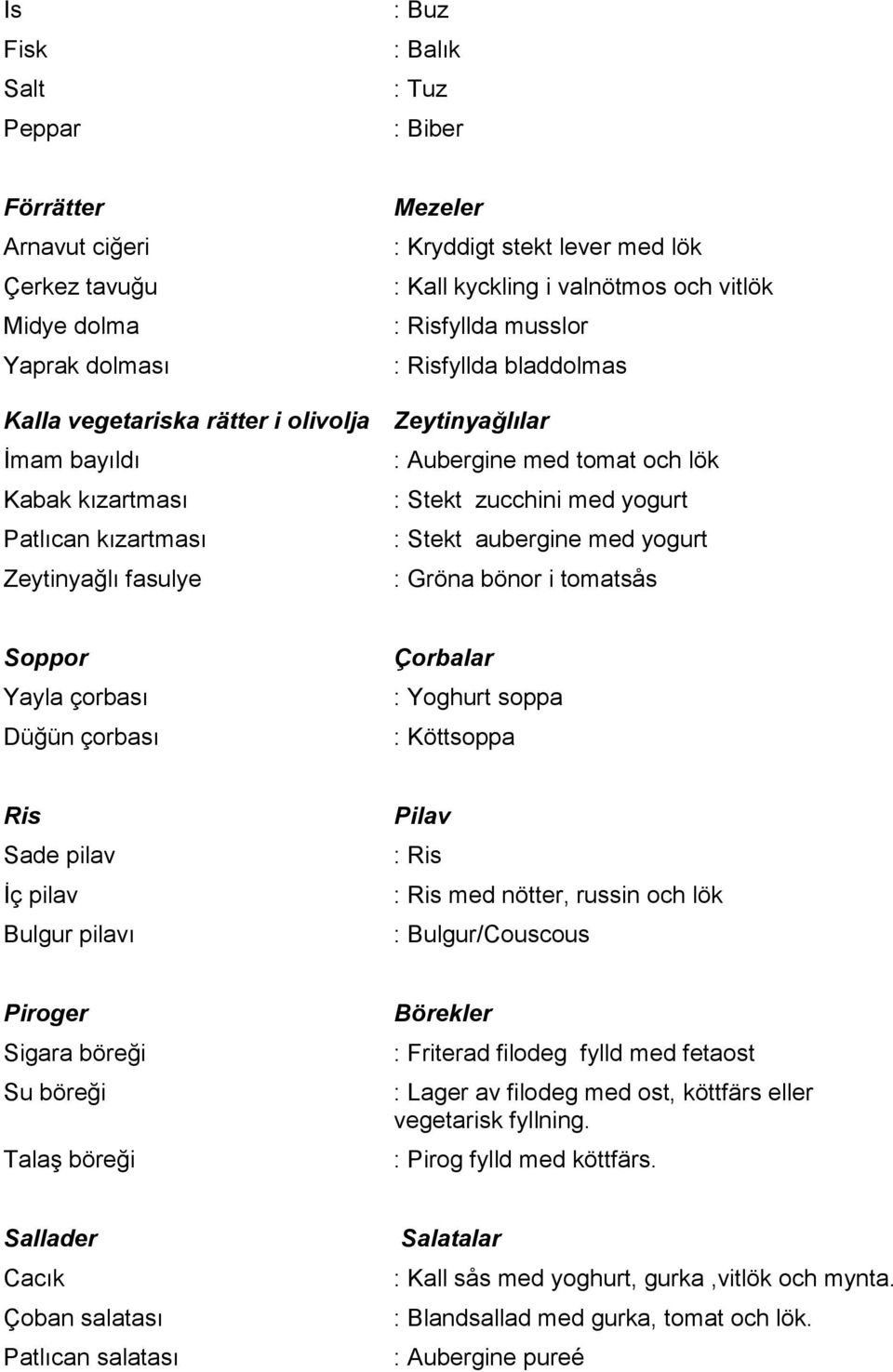 : Stekt aubergine med yogurt Zeytinyağlı fasulye : Gröna bönor i tomatsås Soppor Yayla çorbası Düğün çorbası Çorbalar : Yoghurt soppa : Köttsoppa Ris Sade pilav İç pilav Bulgur pilavı Pilav : Ris :