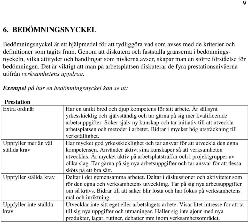 Det är viktigt att man på arbetsplatsen diskuterar de fyra prestationsnivåerna utifrån verksamhetens uppdrag.