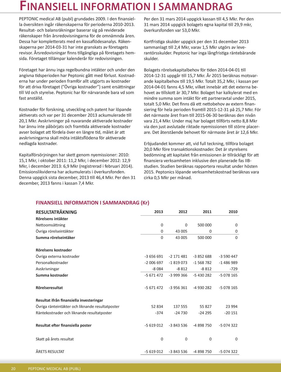 Räkenskaperna per 2014-03-31 har inte granskats av företagets revisor. Årsredovisningar finns tillgängliga på företagets hemsida. Företaget tillämpar kalenderår för redovisningen.