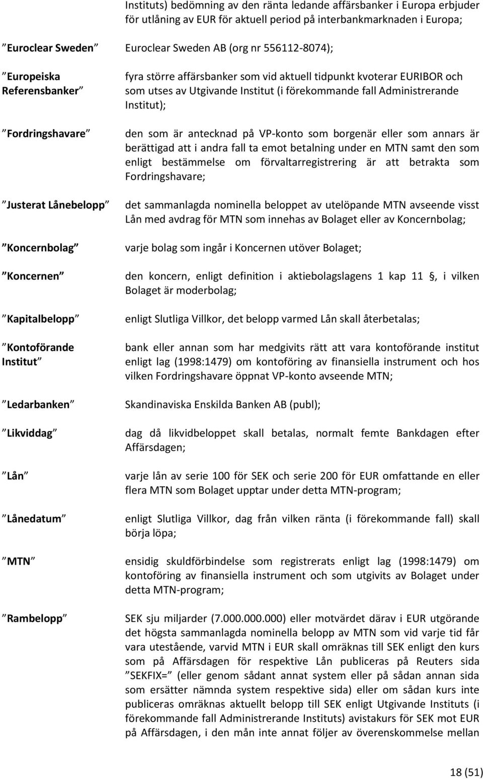 affärsbanker som vid aktuell tidpunkt kvoterar EURIBOR och som utses av Utgivande Institut (i förekommande fall Administrerande Institut); den som är antecknad på VP-konto som borgenär eller som