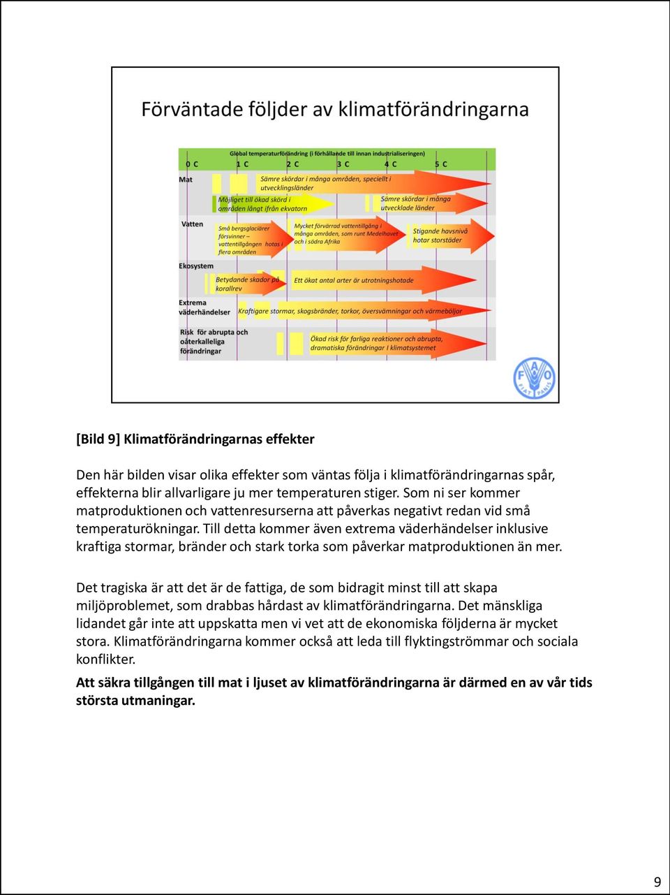 Till detta kommer även extrema väderhändelser inklusive kraftiga stormar, bränder och stark torka som påverkar matproduktionen än mer.