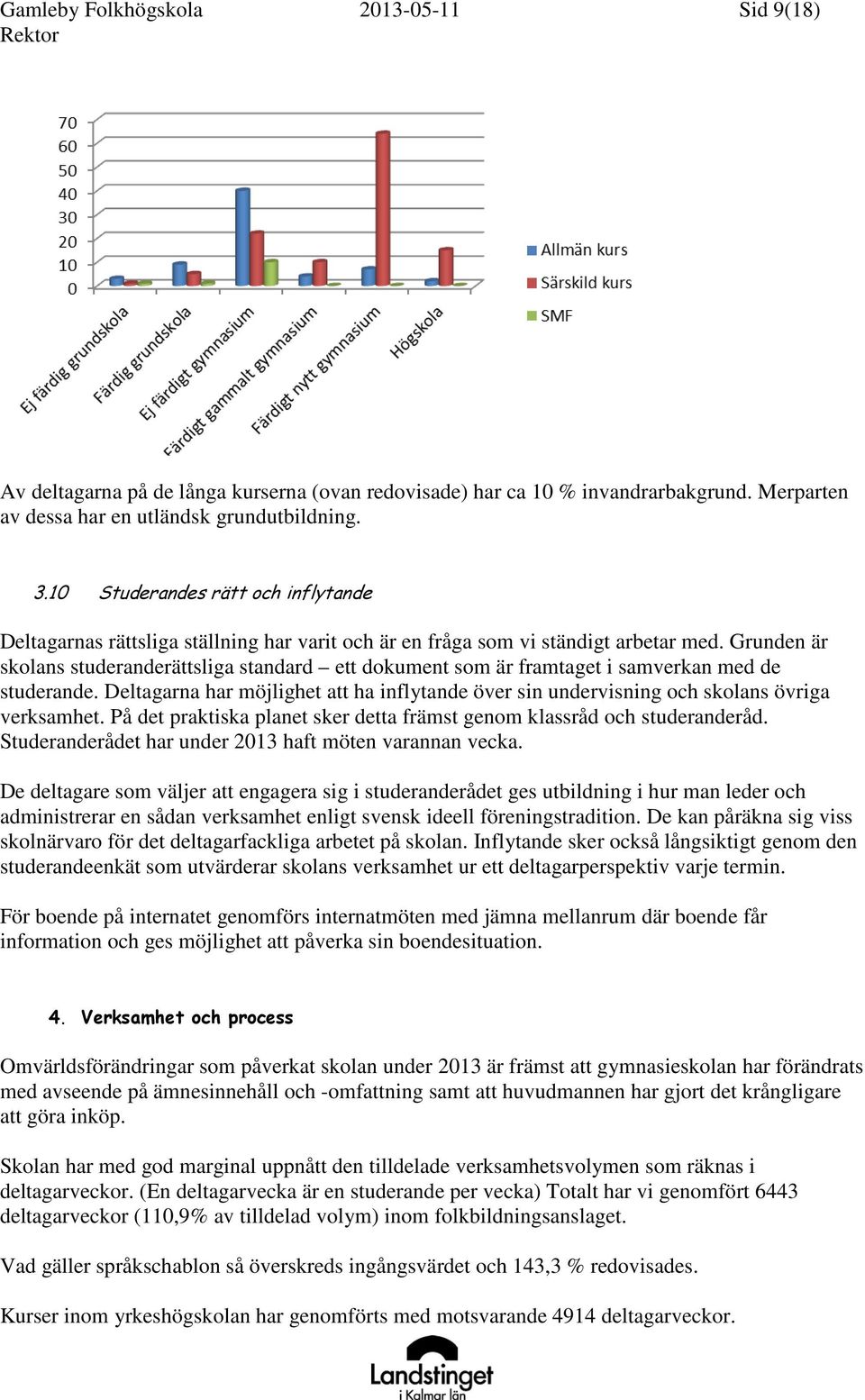 Grunden är skolans studeranderättsliga standard ett dokument som är framtaget i samverkan med de studerande.