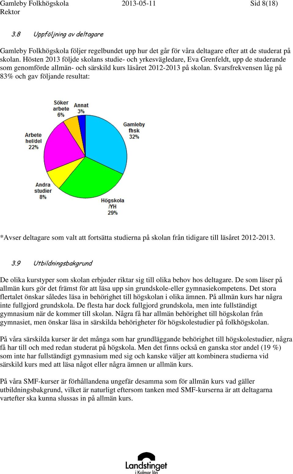 Svarsfrekvensen låg på 83% och gav följande resultat: *Avser deltagare som valt att fortsätta studierna på skolan från tidigare till läsåret 2012-2013. 3.