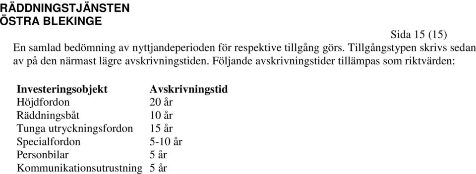 Följande avskrivningstider tillämpas som riktvärden: Investeringsobjekt Avskrivningstid