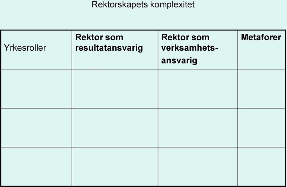 resultatansvarig
