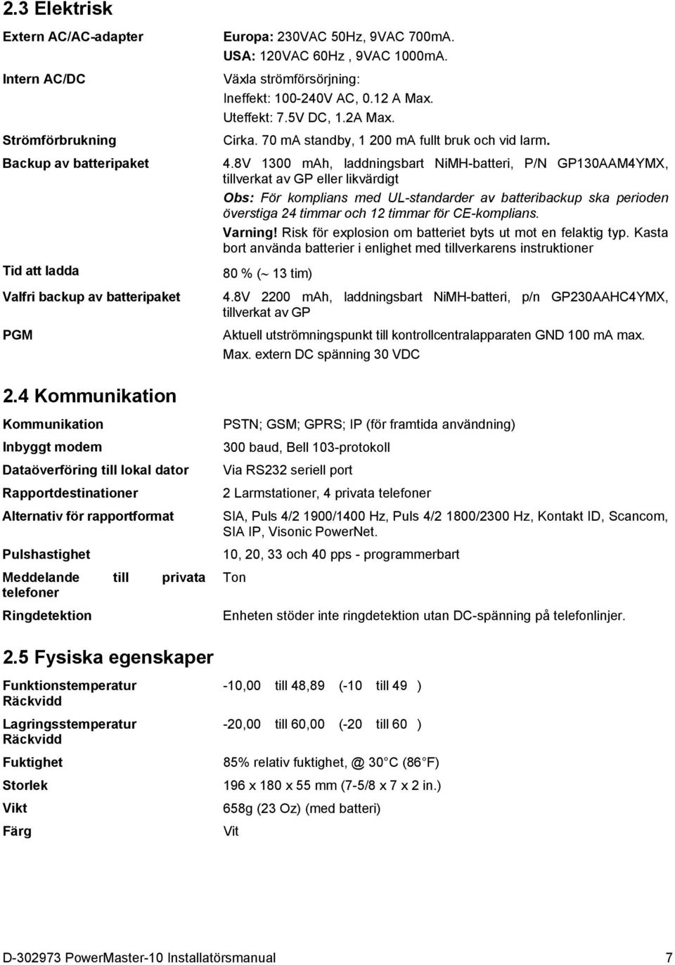 Växla strömförsörjning: Ineffekt: 100-240V AC, 0.12 A Max. Uteffekt: 7.5V DC, 1.2A Max. Cirka. 70 ma standby, 1 200 ma fullt bruk och vid larm.