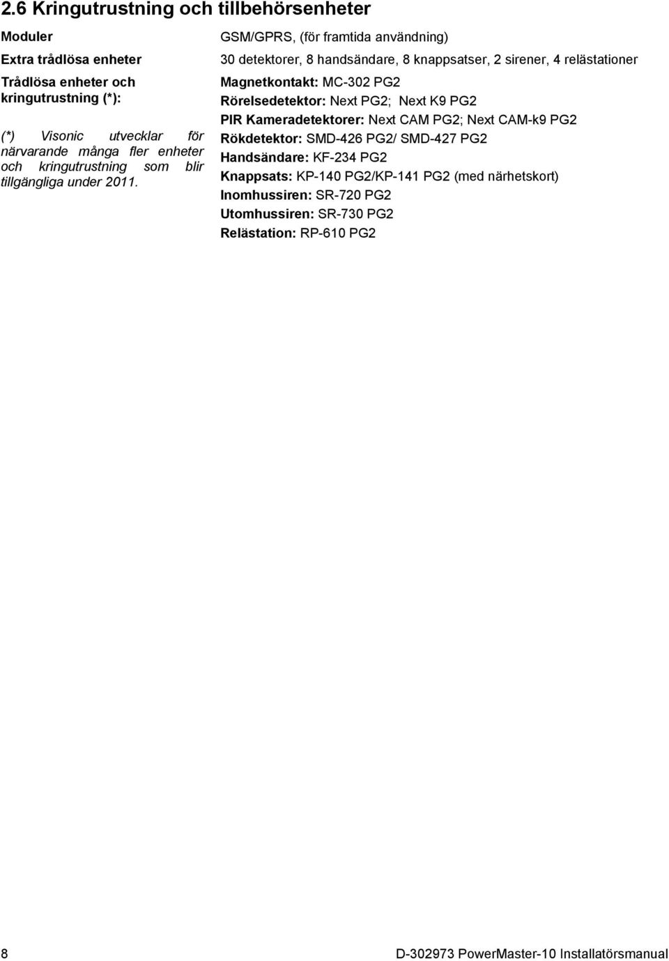 GSM/GPRS, (för framtida användning) 30 detektorer, 8 handsändare, 8 knappsatser, 2 sirener, 4 relästationer Magnetkontakt: MC-302 PG2 Rörelsedetektor: Next PG2; Next K9