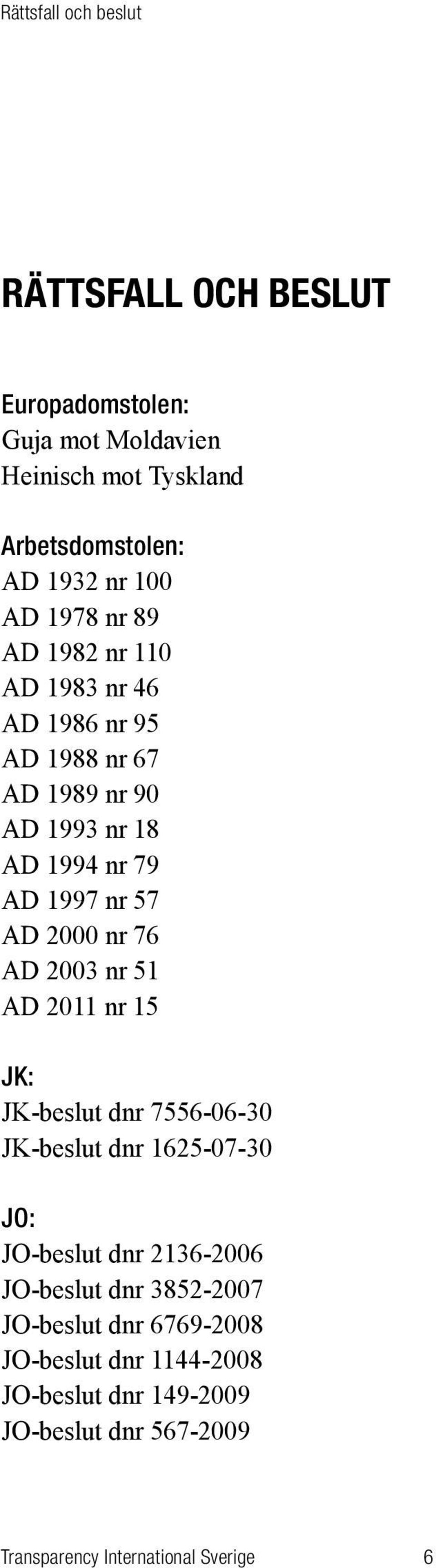 1997 nr 57 AD 2000 nr 76 AD 2003 nr 51 AD 2011 nr 15 JK: JK-beslut dnr 7556-06-30 JK-beslut dnr 1625-07-30 JO: JO-beslut dnr