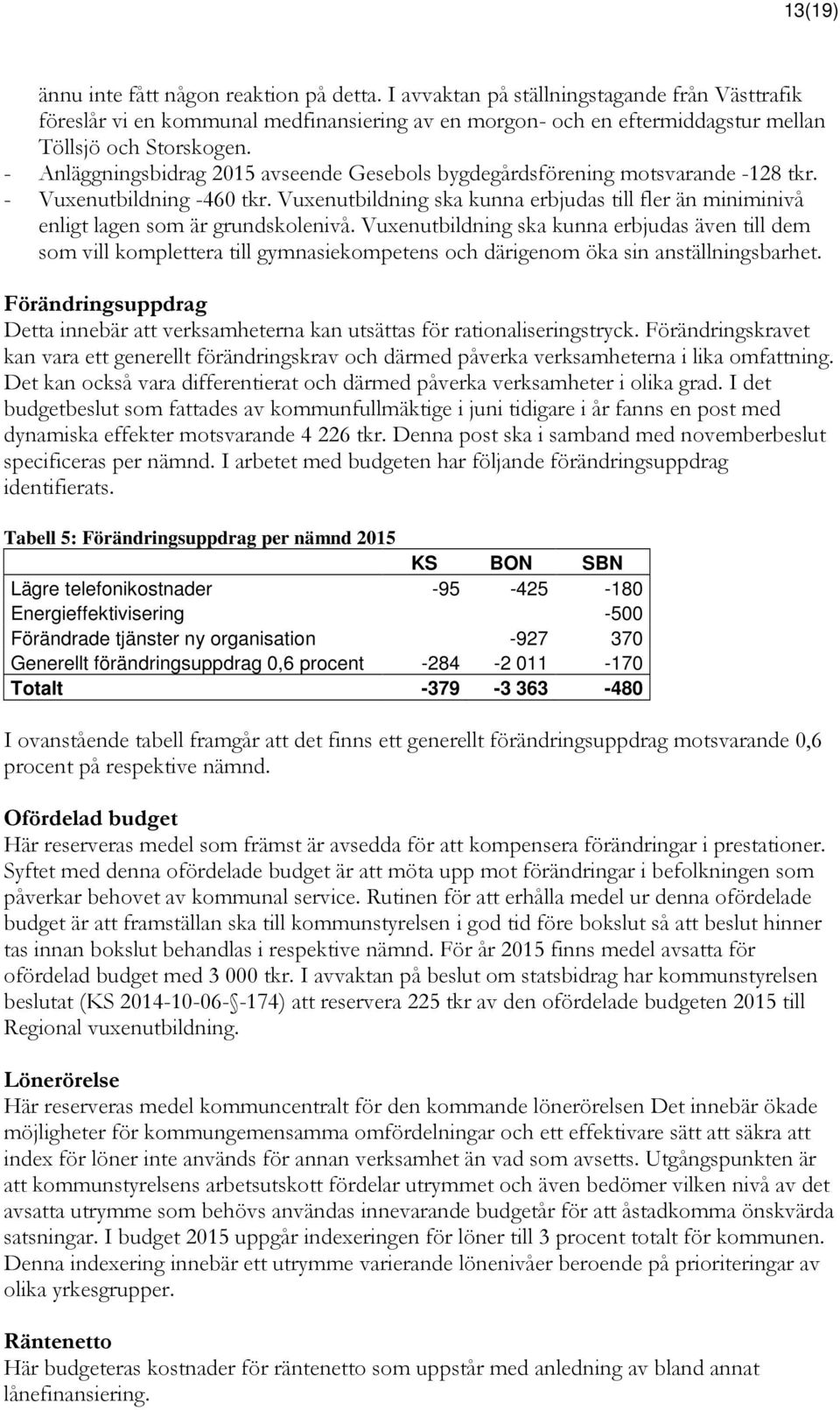 - Anläggningsbidrag 2015 avseende Gesebols bygdegårdsförening motsvarande -128 tkr. - Vuxenutbildning -460 tkr.