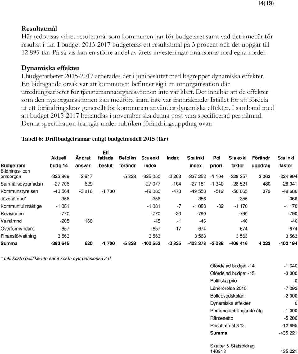 Dynamiska effekter I budgetarbetet 2015-2017 arbetades det i junibeslutet med begreppet dynamiska effekter.