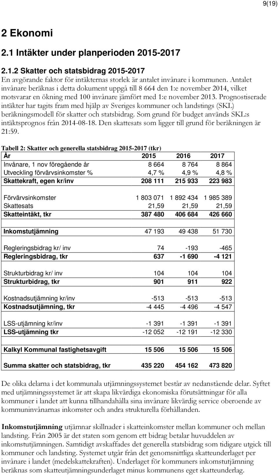 Prognostiserade intäkter har tagits fram med hjälp av Sveriges kommuner och landstings (SKL) beräkningsmodell för skatter och statsbidrag.