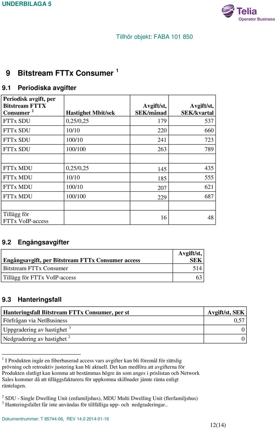 FTTx MDU 0,25/0,25 145 435 FTTx MDU 10/10 185 555 FTTx MDU 100/10 207 621 FTTx MDU 100/100 229 687 Tillägg för FTTx VoIP-access 16 48 9.