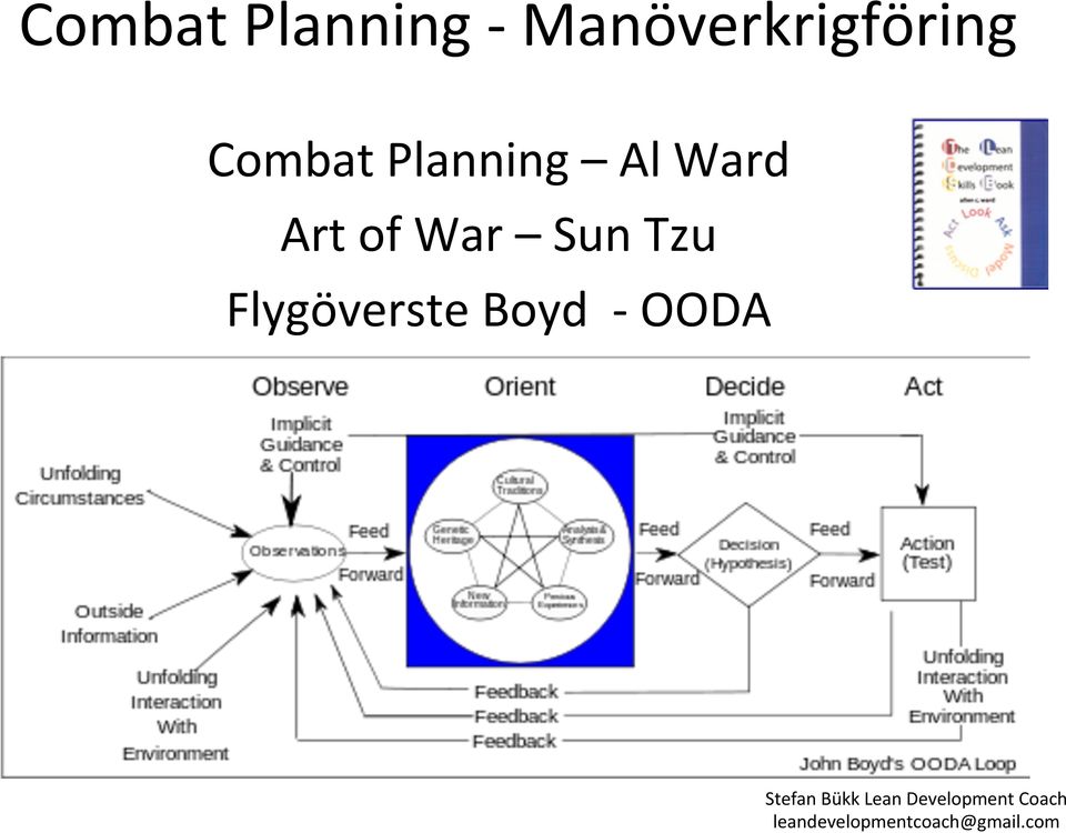 Planning Al Ward Art of War