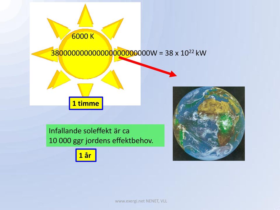 38 x 10 22 kw 1 timme