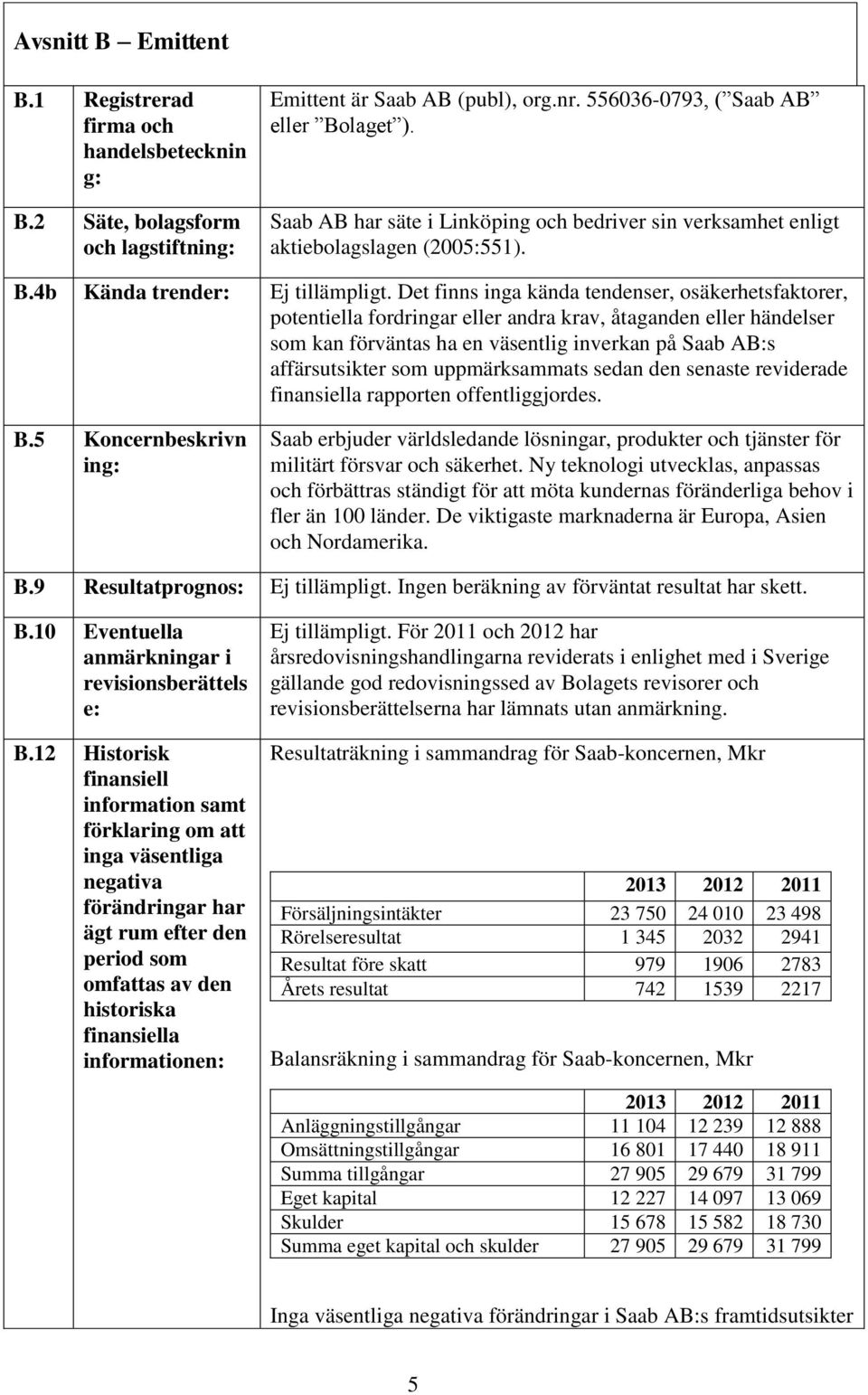 Det finns inga kända tendenser, osäkerhetsfaktorer, potentiella fordringar eller andra krav, åtaganden eller händelser som kan förväntas ha en väsentlig inverkan på Saab AB:s affärsutsikter som